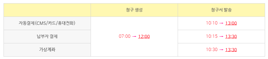 효성cms