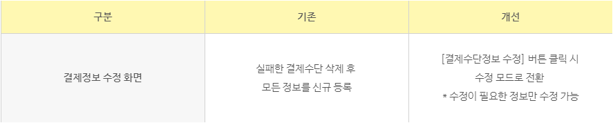 효성cms