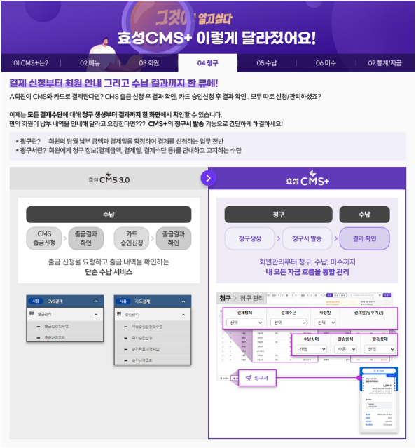 효성cms