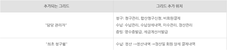 효성cms
