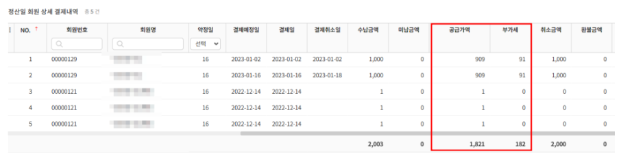 효성cms