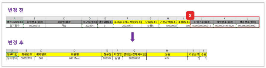 효성CMS