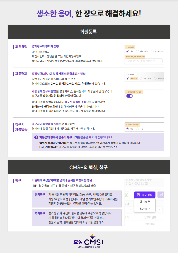 설정