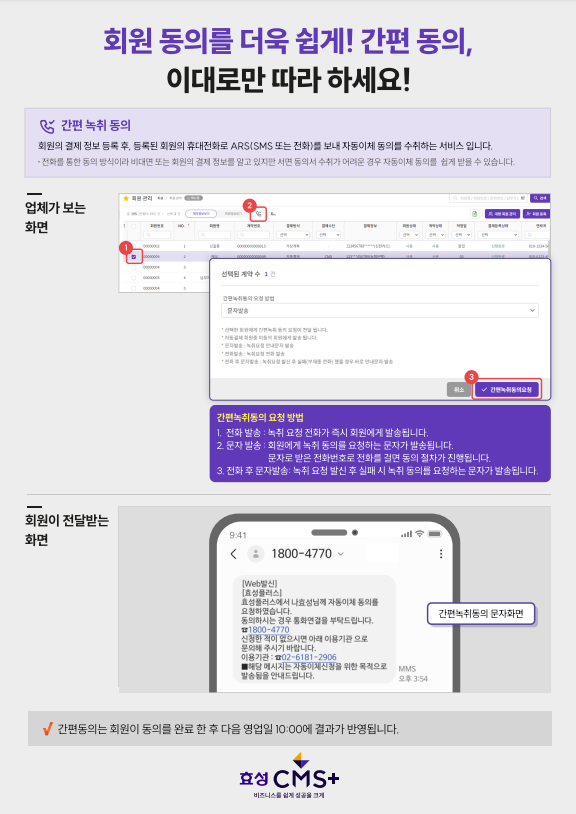 회원동의
