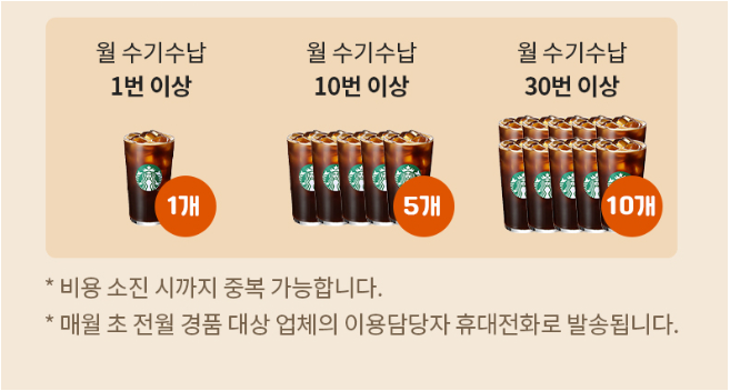 효성cms