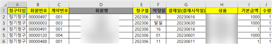 효성cms