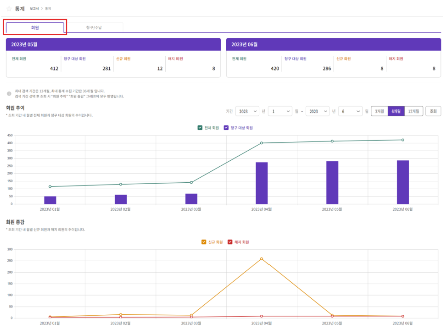 효성cms
