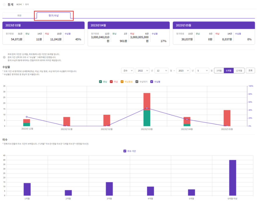 효성cms