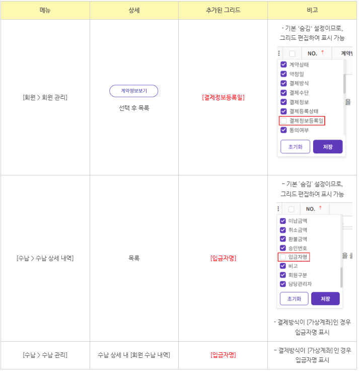 효성cms