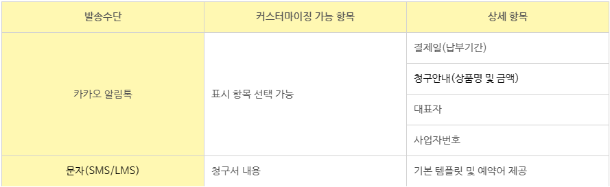 효성cms
