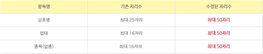 효성cms